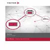 Davinci Developer and Davinci Configurator